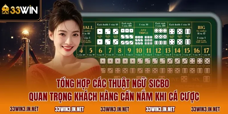 Tổng hợp các thuật ngữ Sicbo quan trọng khách hàng cần nắm khi cá cược